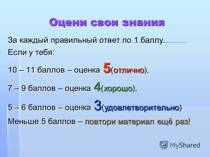 оценка 4 хорошо