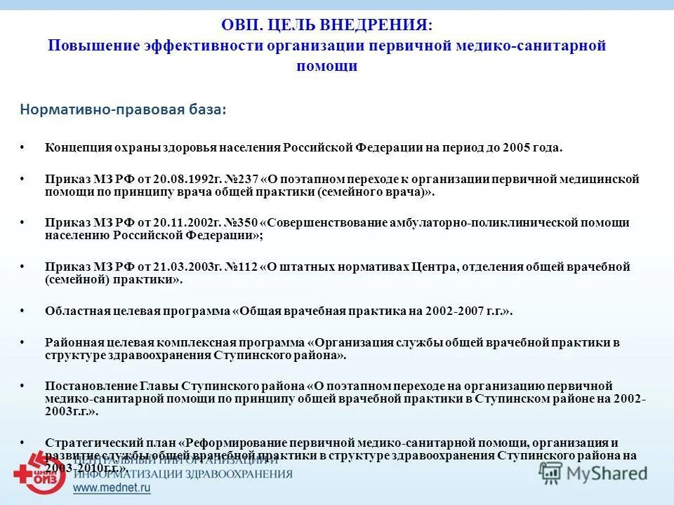 Программа общая практика. Цели и задачи учебной практики. Постановку оптимизационной управленческой задачи. Учебная практика цели и задачи. Управленцы практики.