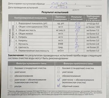 Как я анализ воды в Леруа проводила Дом на берегу реки Дзен