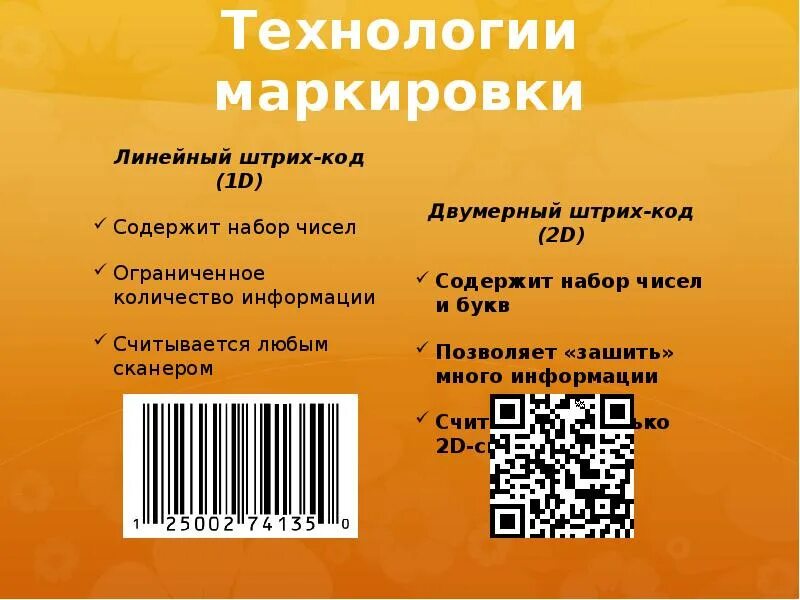 Информация штрихкод. Штрих коды. Маркировка штрих код. Линейные штрих коды. Линейный штрихкод товара.