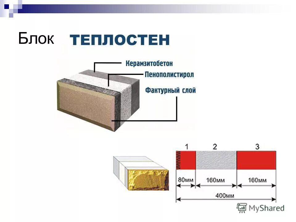 Параметры блоков. Толщина блоков Теплостен. Теплостен блоки габариты. Блок Теплостен характеристики. Теплоблок ТБ-400 характеристики.