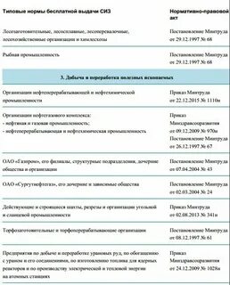 Типовые нормативы управления