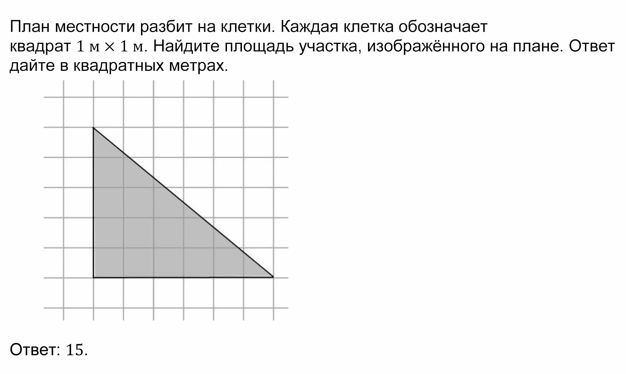 План местности разбит на клетки каждая обозначает квадрат. План местности разбит на клетки. План разбит на клетки. План местности разбит на клетки каждая клетка обозначает. План местности разбит на клетки каждая клетка.