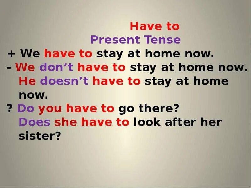 How to doesn t have. Have to don't have to правило. Has to have to правило. Оборот to have to. Don't have doesn't have правило.