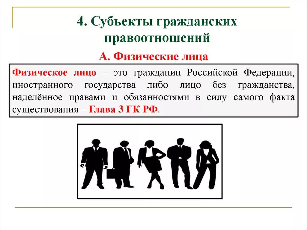 Физическое лицо это какое право. Субъекты правоотношений физические лица. Физические лица в гражданских правоотношениях. Физическое лицо это.