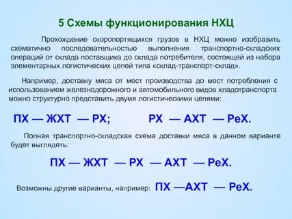 Непрерывная цепь