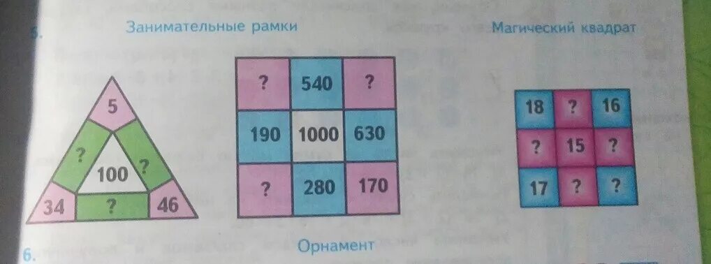 Занимательные рамки 4 класс с ответами. Математические занимательные рамки. Занимательные рамки магический квадрат. Проект по математике занимательные рамки. Занимательные рамки 5 класс.