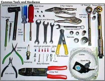 These are the tools