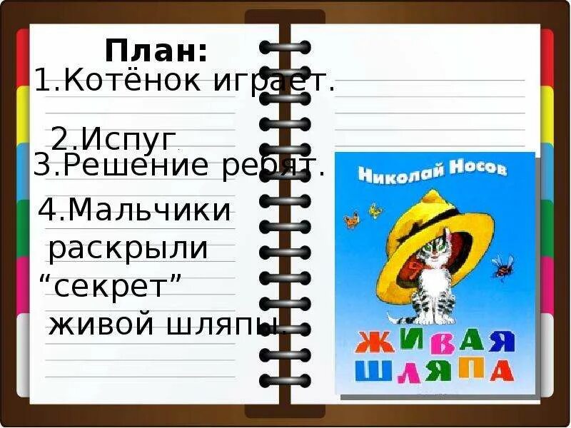 План Живая шляпа Носова. «Живая шляпа», Носов н. н.. Живая шляпа 2 класс. Носов живая шляпа читательского дневника