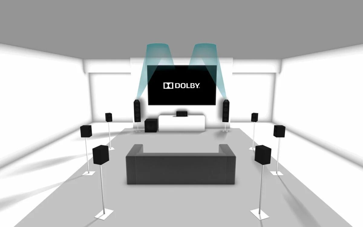 1. Dolby atmos установить. 2. 2. 1.
