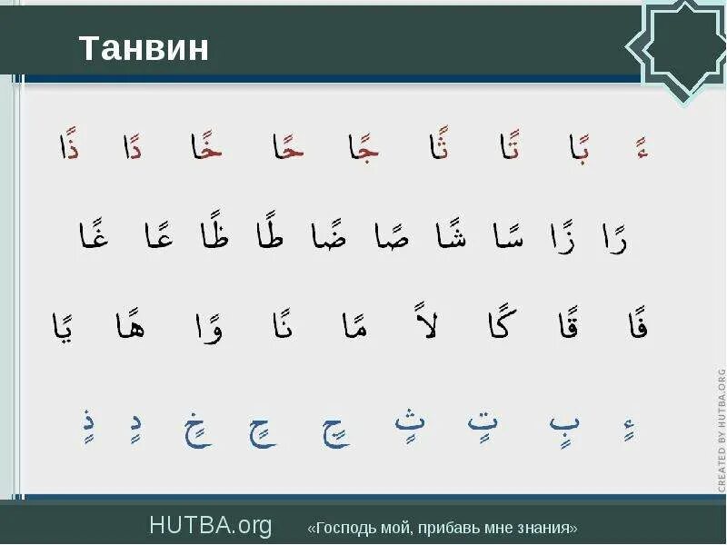 Арабский алфавит танвин. Таджвид Корана танвин. Буквы с танвином. Огласовка танвин в арабском языке. Алфавит таджвид