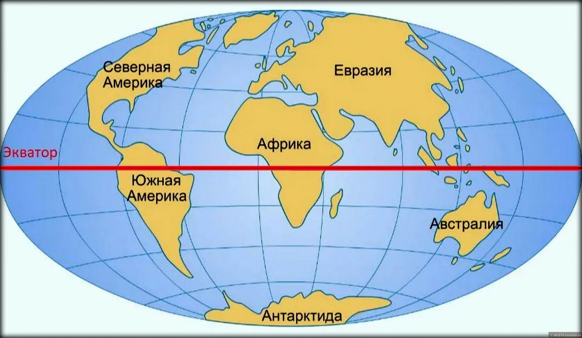 Экватор северной америки на карте. Карта материков. Современное расположение материков. Материки на карте. Материки на глобусе.