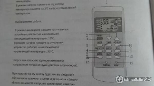 Оазис настройки. Сплит система Оазис 7 пульт управления. Обозначения на пульте сплит системы Oasis. Пульт от сплит системы Oasis. Дистанционный пульт от сплит системы Oasis.