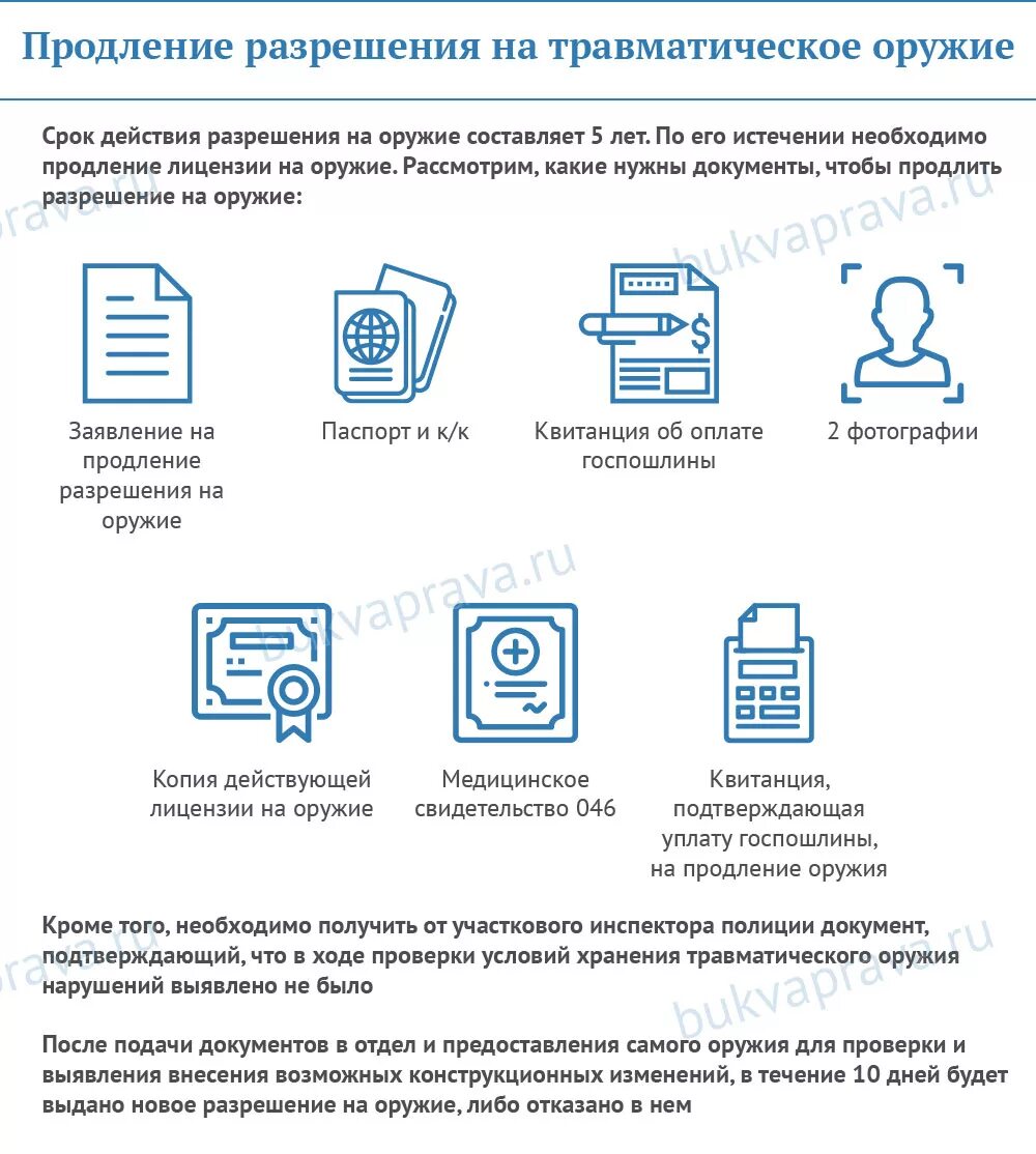 Перечень документов для разрешения на оружие охотничье. Какие документы нужны для продления лицензии на оружие. Перечень документов для продления лицензии на травматическое оружие. Список документов для продления лицензии на оружие охотничье. Как получить разрешение на оружие в 2024