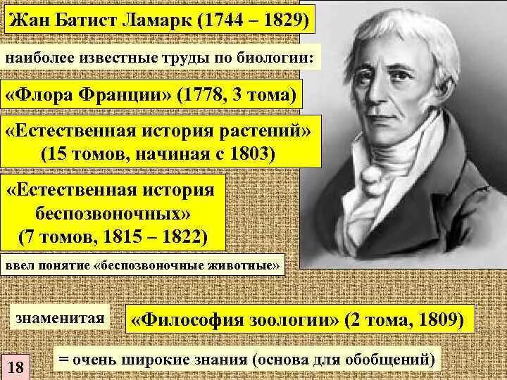 Работы ж б ламарка. Ж Б Ламарк достижения в биологии.