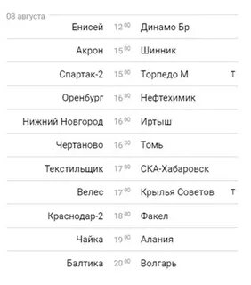 Расписание 2 тура