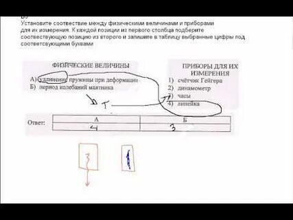 Соответствие между приборами и физическими величинами