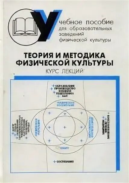 Курамшин ю ф. Курамшин ю ф