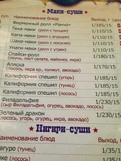 Ранчо новый город меню