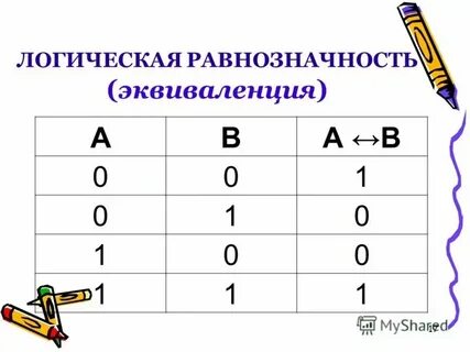 Нерегулярные соответствия