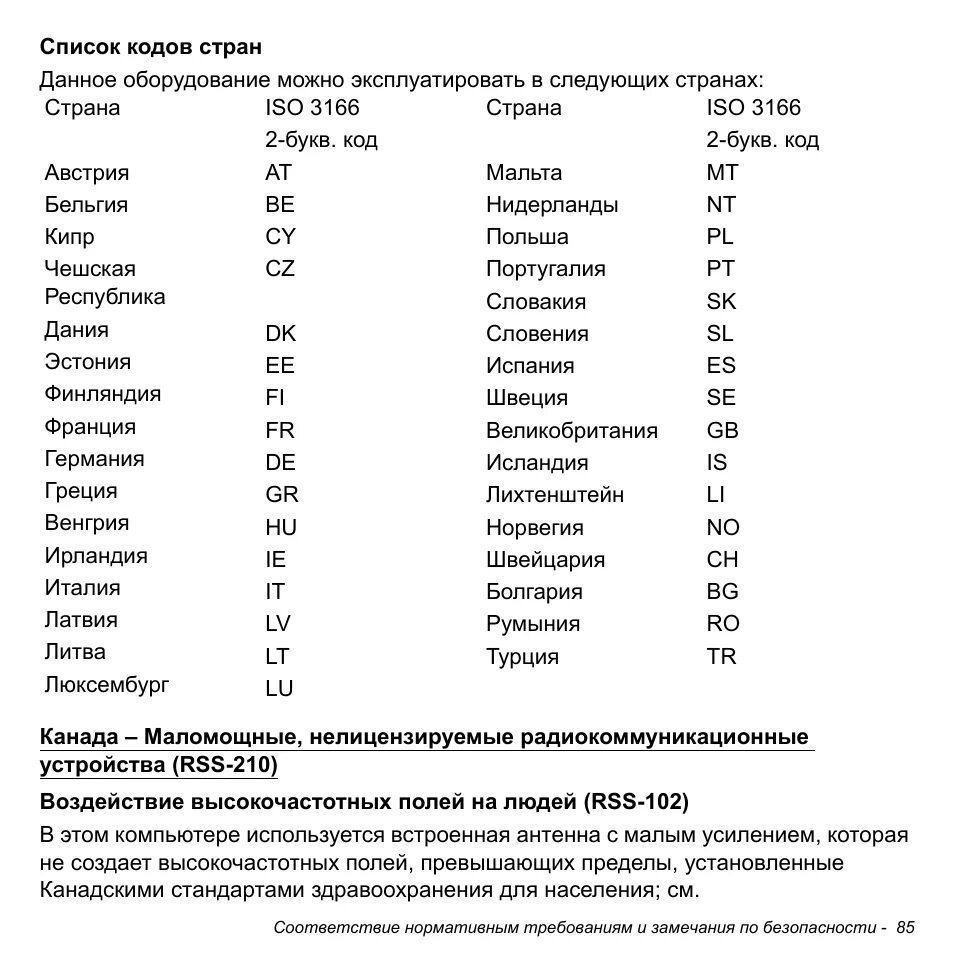 Код стран евросоюза. Буквенные коды стран. сокращения названий стран. сокращения европейских стран. сокращенная аббревиатура стран.