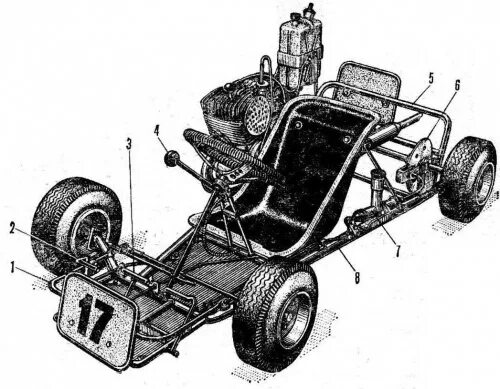 Чертеж картинга своими руками и его размеры Racing Go Kart Plans Go kart plans, Go kart frame, Go kart