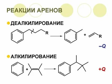 Реакции типа д