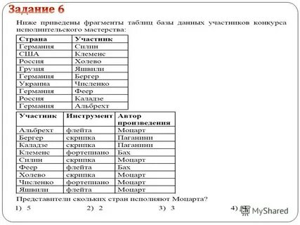 Ниже приведены участники