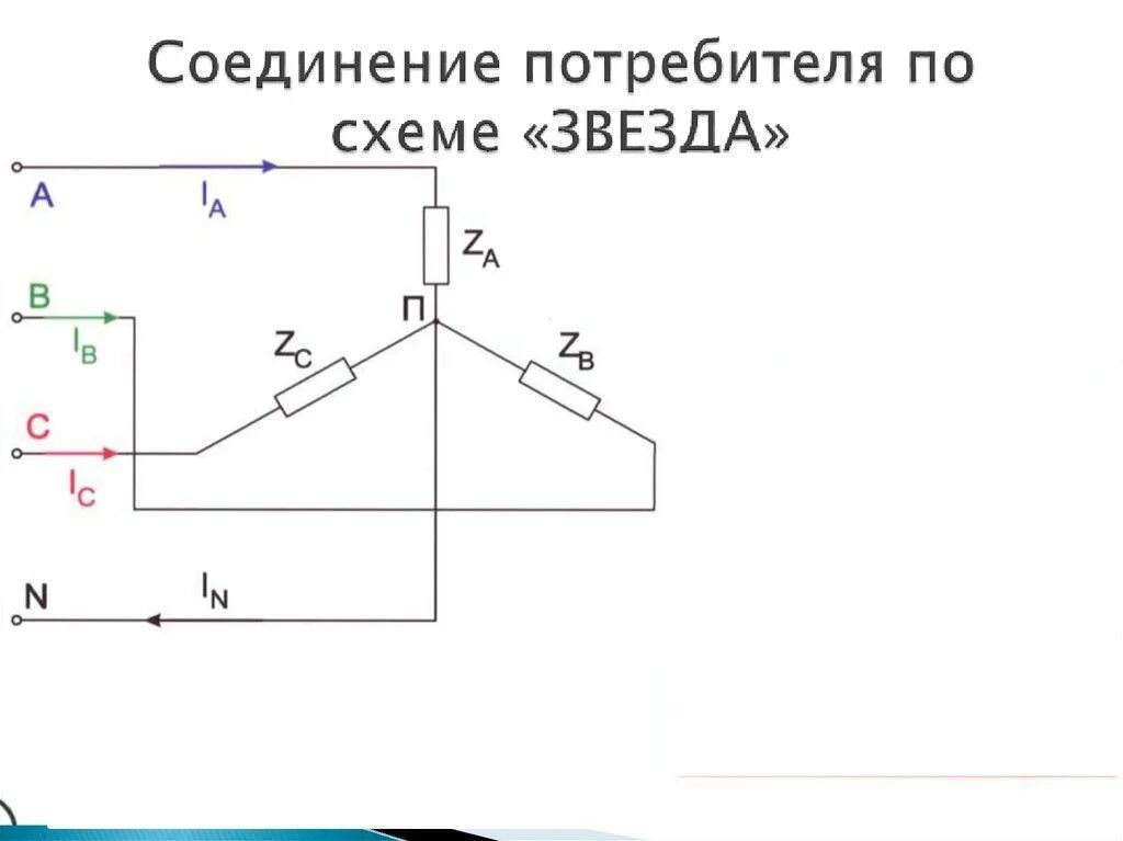 Соединение потребителей звездой. Соединение фаз генератора звездой. Схема соединения потребителей звездой. Схема соединения звезда.