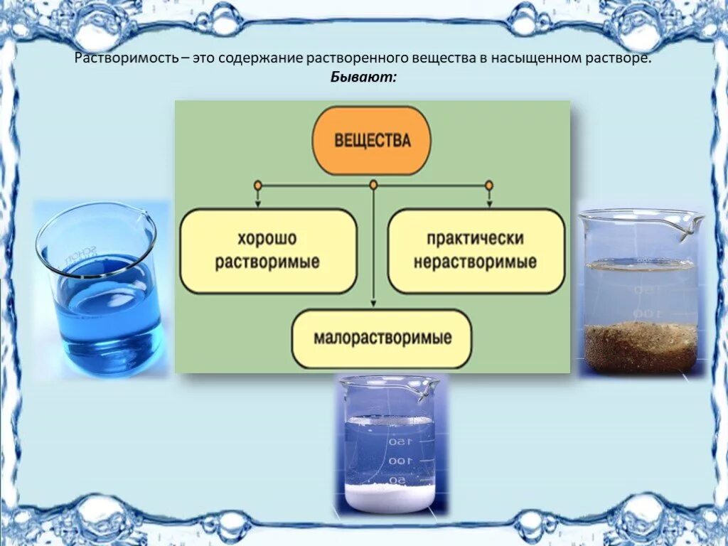 Комнатной температуры в воде растворить. Что такое растворитель и растворенное вещество в химии. Растворы растворимость веществ. Опыт растворение веществ в воде. Растворимость в воде.