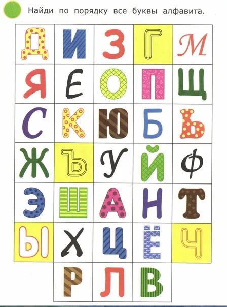 Вспомни алфавит. Вспоминаем алфавит. Слайд для детей давайте вспомним алфавит.