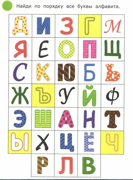Вспомнить алфавит. Вспоминаем алфавит.