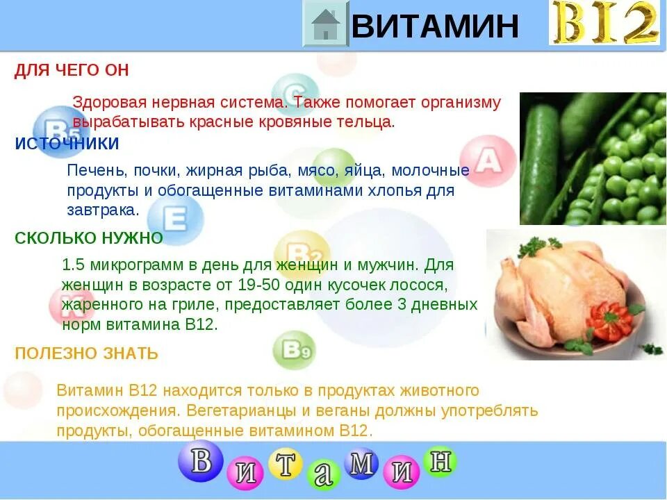 В каких витаминах есть в 12