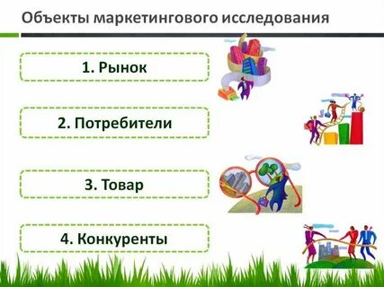 Предмет маркетинга