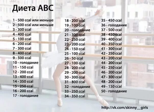 Диета ABC Superlight 30 дней. Диета АБС 50 дней. Диета ABC 50 дней. Ana Boot Camp диета.