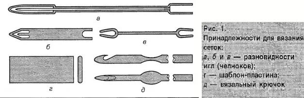 Виды челноков. Челнок для плетения сетей чертеж. Челнок для вязания сетей чертеж. Челнок для плетения сетки чертеж. Челноки- иглы для вязания рыболовных сетей.
