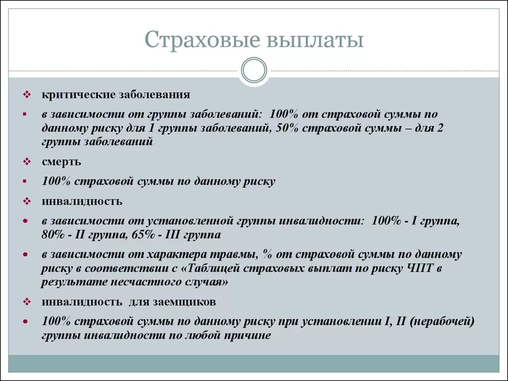 Страховые выплаты. Страховые пособия. Выплата страховой суммы. Получаем страховую выплату.