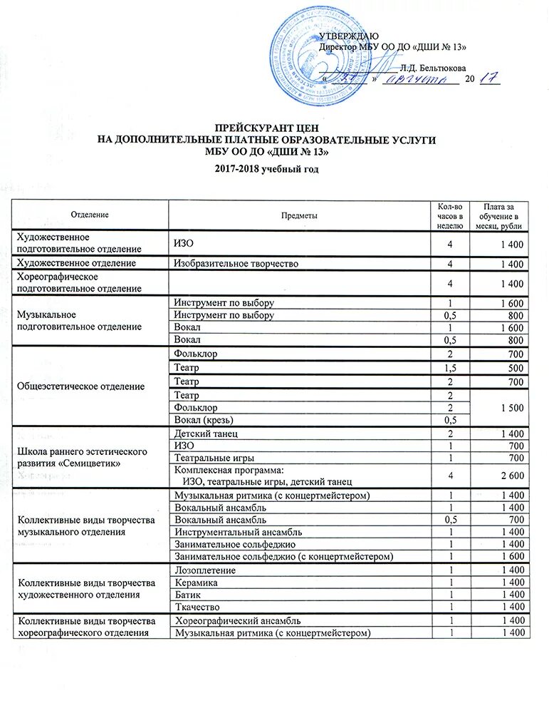 Прейскурант на платные образовательные услуги. Платные дополнительные образовательные услуги. Прейскурант на оказание платных услуг. Платные услуги в школе перечень. Ясенево платные услуги