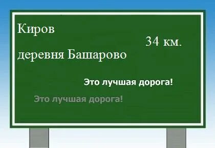 Расписание 143 автобуса киров башарово