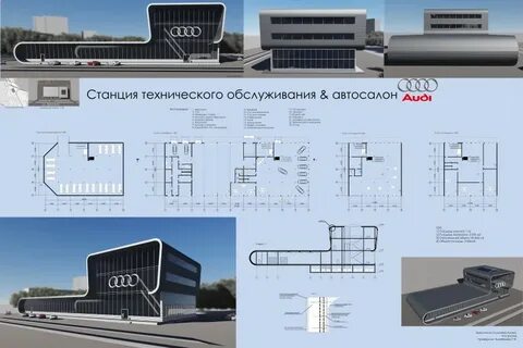 Дипломная работа станции