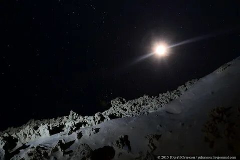 Самый длинный ночь какой день