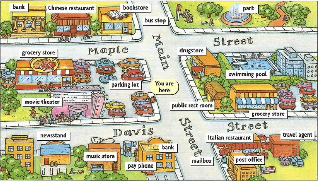 1 name of place