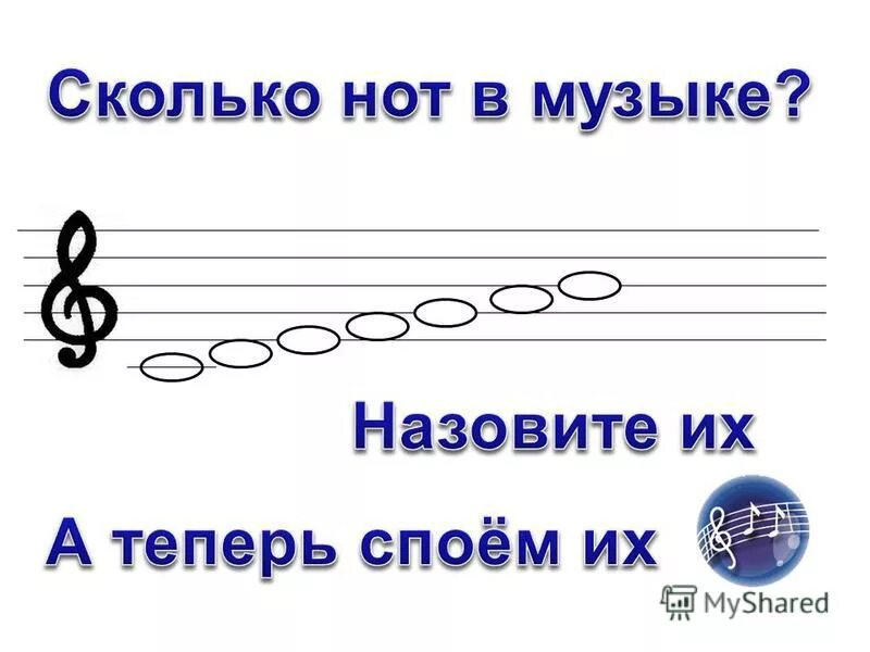 невмы. буквенная нотация древней греции. записанная музыка 4 буквы. расположение и название нот на нотном стане. записанная музыка 4 буквы.