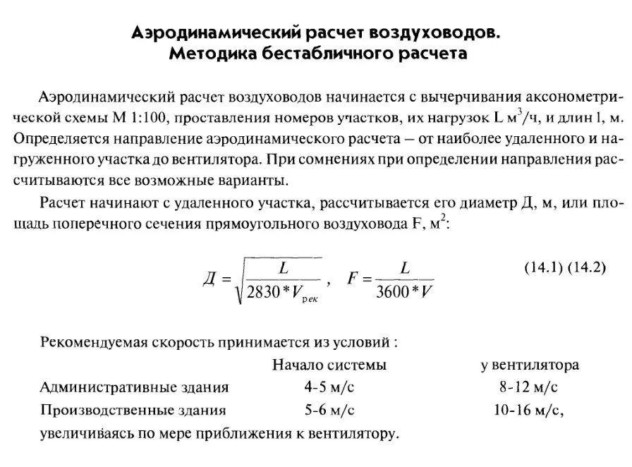 Рекомендуемая скорость воздуха в воздуховодах по СНиП. Скорость в воздуховоде