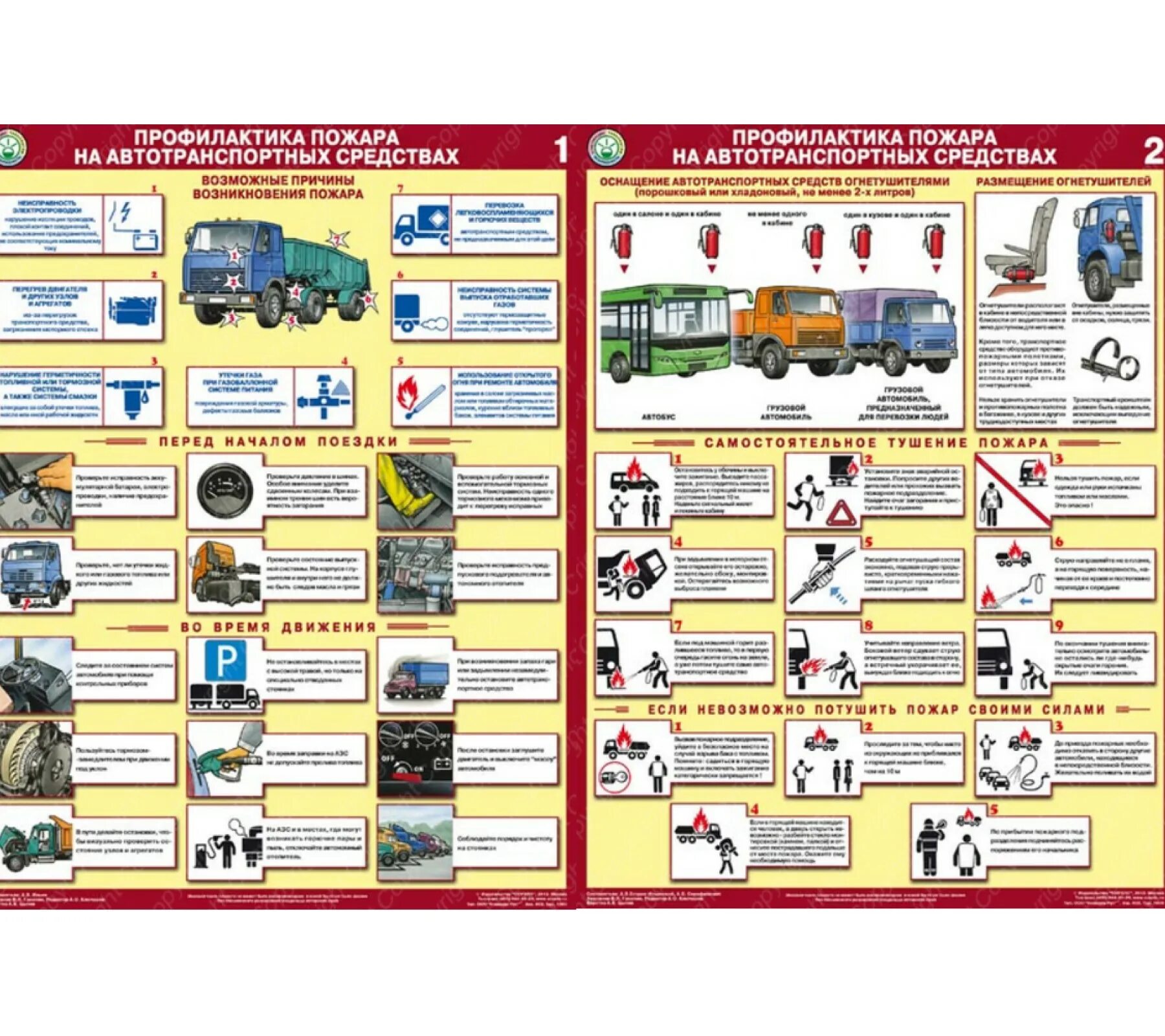 Плакаты по охране труда для водителей. Требования безопасности при заправке автомобиля топливом. Правила на заправке транспортных средств. Охрана труда и техника безопасности на предприятии. Безопасность и охрана труда в автосервисе.