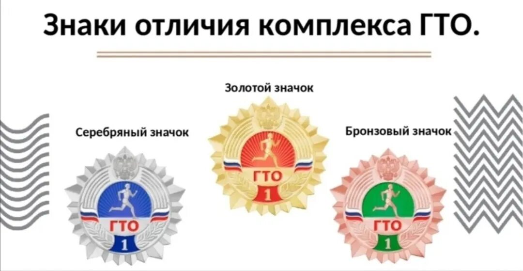 Какие привилегии дает гто. Знаки отличия гто золотой серебряный бронзовый. знаки отличия комплекса гто. значок гто бронза 2025. значки гто золотой серебряный бронзовый.