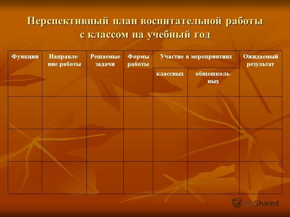 Перспективный план воспитательной работы классного руководителя. Цели и задачи плана воспитательной работы школы по фгос. Как выглядит план воспитательной работы классного руководителя. Планирование воспитательной работы классного руководителя. Планирование работы классного руководителя таблица.