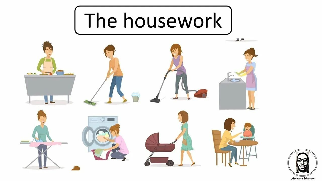 Work chores. Помогать маме по дому. household chores картинки. уборка по дому на англ. уборка дома рисунок.