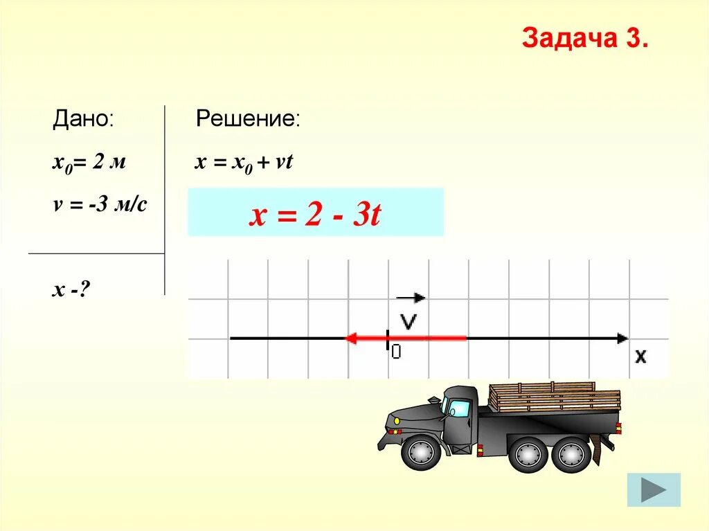 Задачи на равномерное прямолинейное. Задачи на прямолинейное движение. Задачи на равномерное движение. Решение задач по теме: скорость. Равномерное движение. Равномерное движение 7 класс.