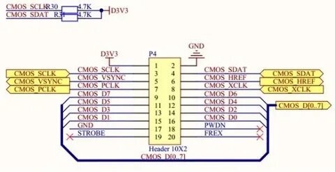 I2s device